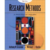 Research Methods - A Process Of Inquiry